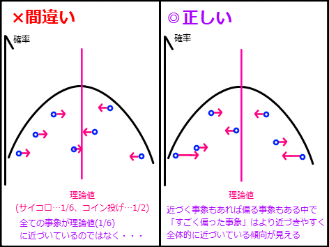 shusokukatei