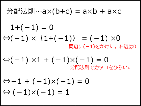 bunpai