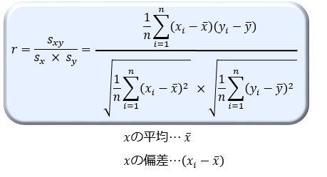 correlations2