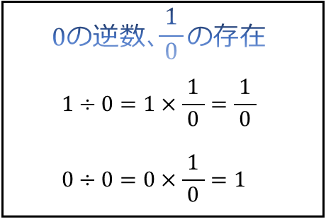 ゼロで割ってはいけない理由を割り算の定義から考えるとこうなる アタリマエ