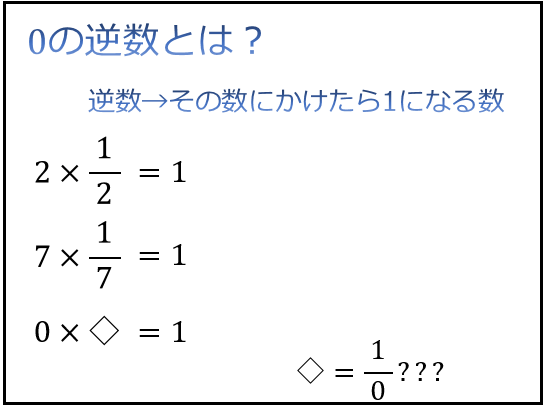 ゼロで割ってはいけない理由を割り算の定義から考えるとこうなる アタリマエ