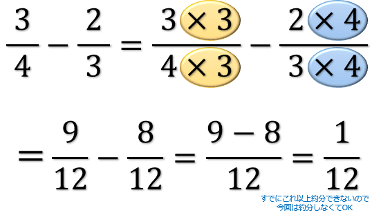 分数の計算まとめ 分母が違う分数の足し算 引き算 掛け算 割り算のやり方 アタリマエ