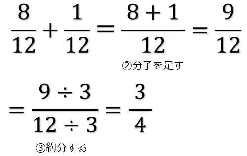 分数の計算まとめ 分母が違う分数の足し算 引き算 掛け算 割り算の