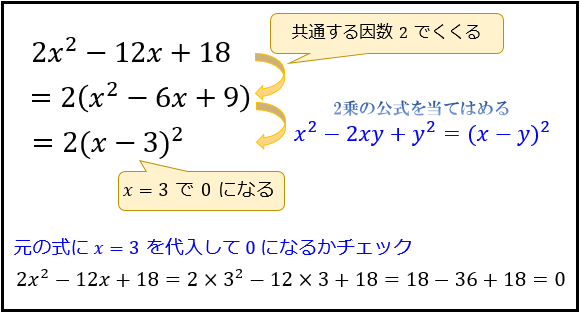 因数分解の問題の解き方とコツ 2乗 3乗公式とたすきがけ アタリマエ