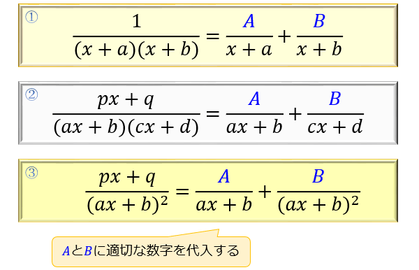 部分分数分解のやり方と公式 5パターンの問題から分かる変形のコツ