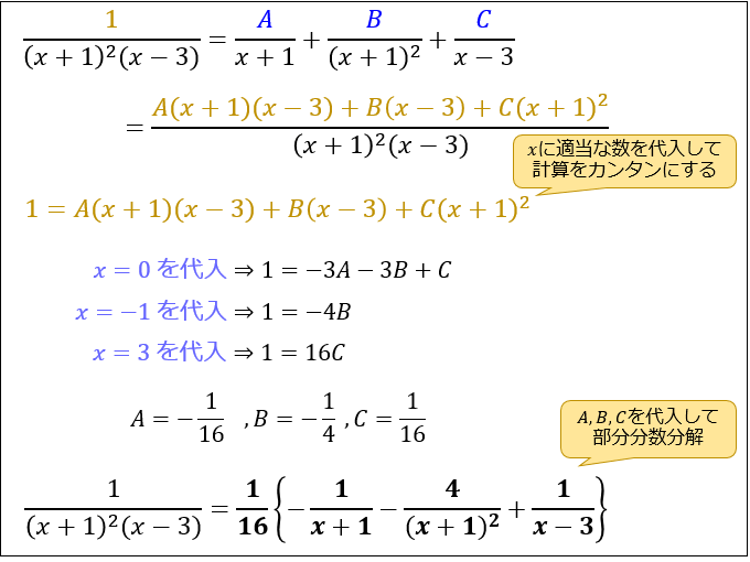 部分分数分解のやり方と公式 5パターンの問題から分かる変形のコツ