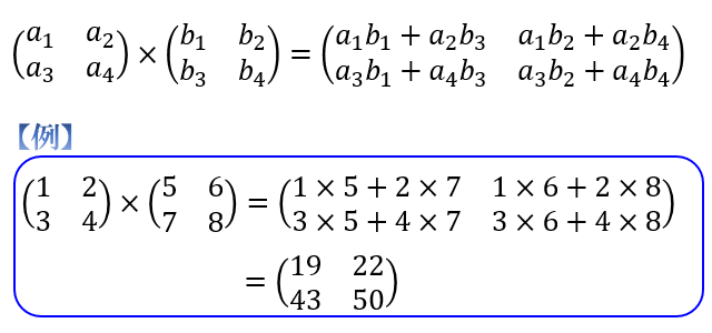 行列のかけ算のやり方まとめ 例題から分かる行列の積の考え方 アタリマエ