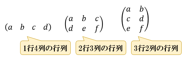 行列とは 行列の足し算 引き算 かけ算とその有用性 3次元以上のデータを一括計算する知恵 アタリマエ