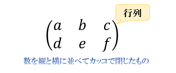 行列とは 行列の足し算 引き算 かけ算とその有用性 3次元以上のデータを一括計算する知恵 アタリマエ