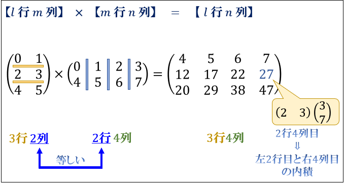 行列 の 計算 順番