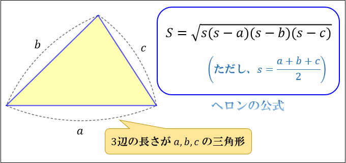 三角形の面積の求め方まとめ タイプ別でわかる公式一覧 アタリマエ