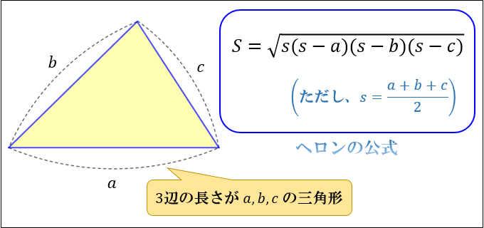 ヘロンの公式とは 図解でわかるその仕組みと証明方法 アタリマエ