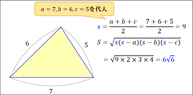 ヘロンの公式とは 図解でわかるその仕組みと証明方法 アタリマエ