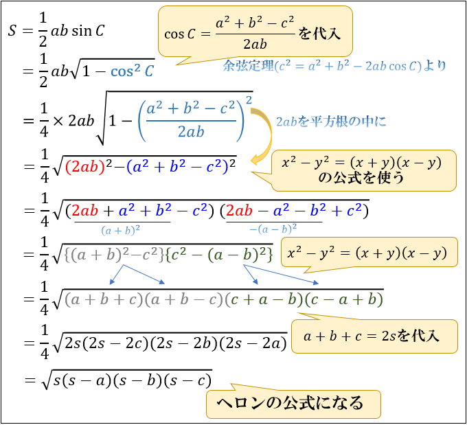 ヘロンの公式とは 図解でわかるその仕組みと証明方法 アタリマエ