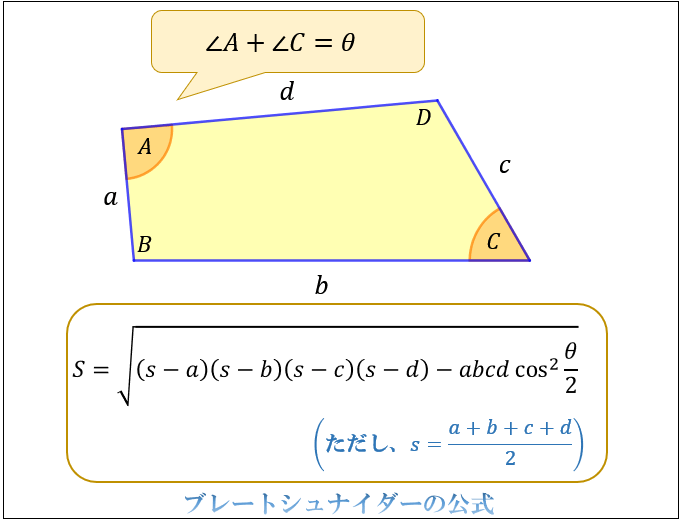四角形の面積の求め方まとめ タイプ別でわかる公式一覧 アタリマエ