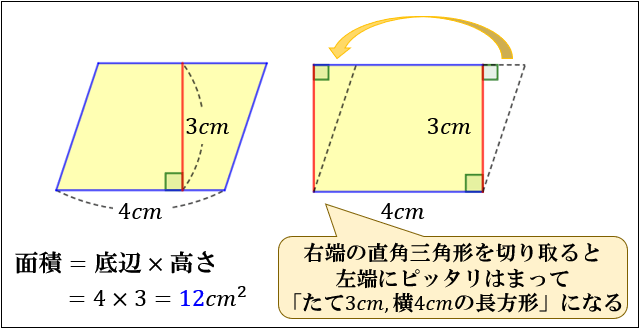 四角形の面積の求め方 公式とその仕組み 小学算数 アタリマエ
