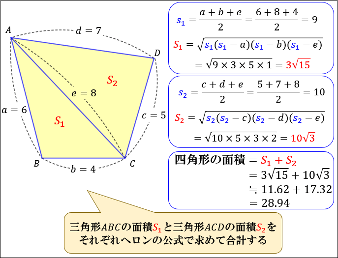 四角形の面積の求め方まとめ タイプ別でわかる公式一覧 アタリマエ