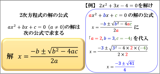 二次方程式の意味と解き方まとめ 解の公式 因数分解 アタリマエ